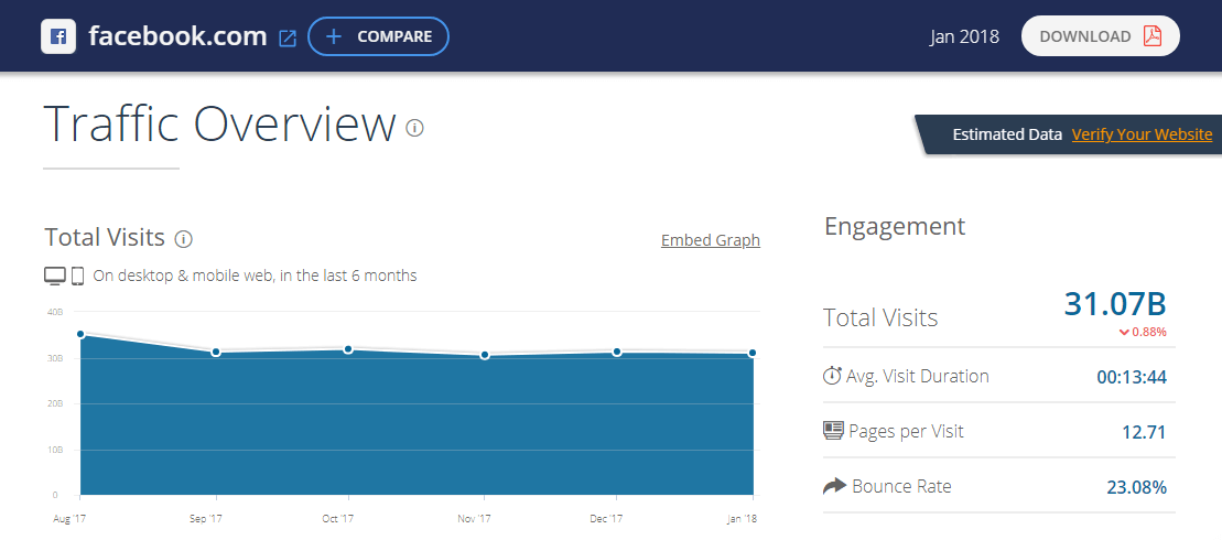 similarweb similarweb