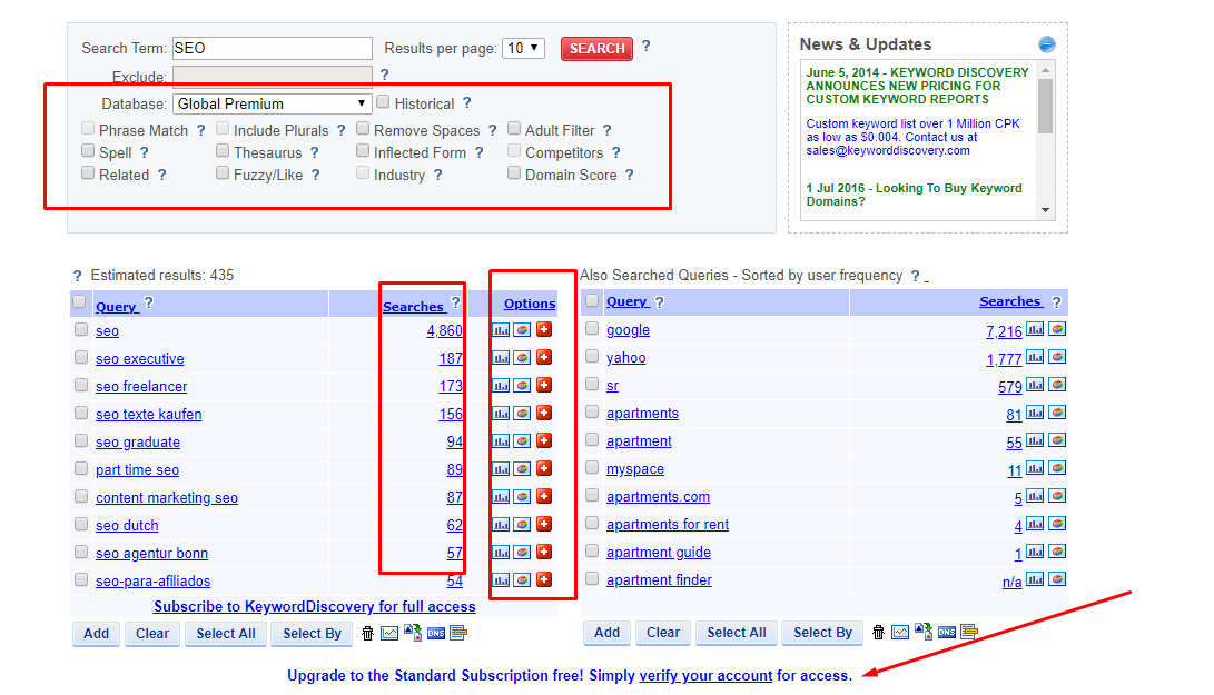 Keyword Discovery