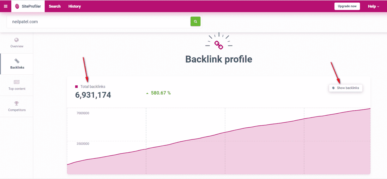 Backlinks Using Site Profile