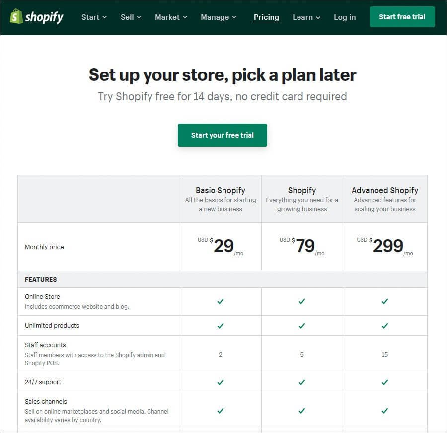 Shopify packages 2020 (1)