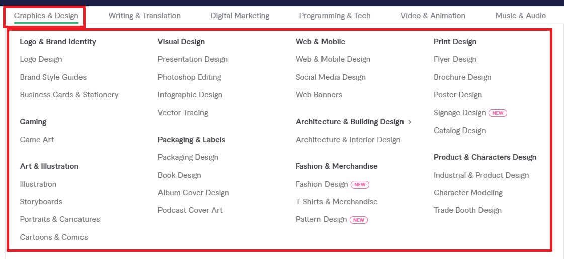 Design Fiverr (1) (1)