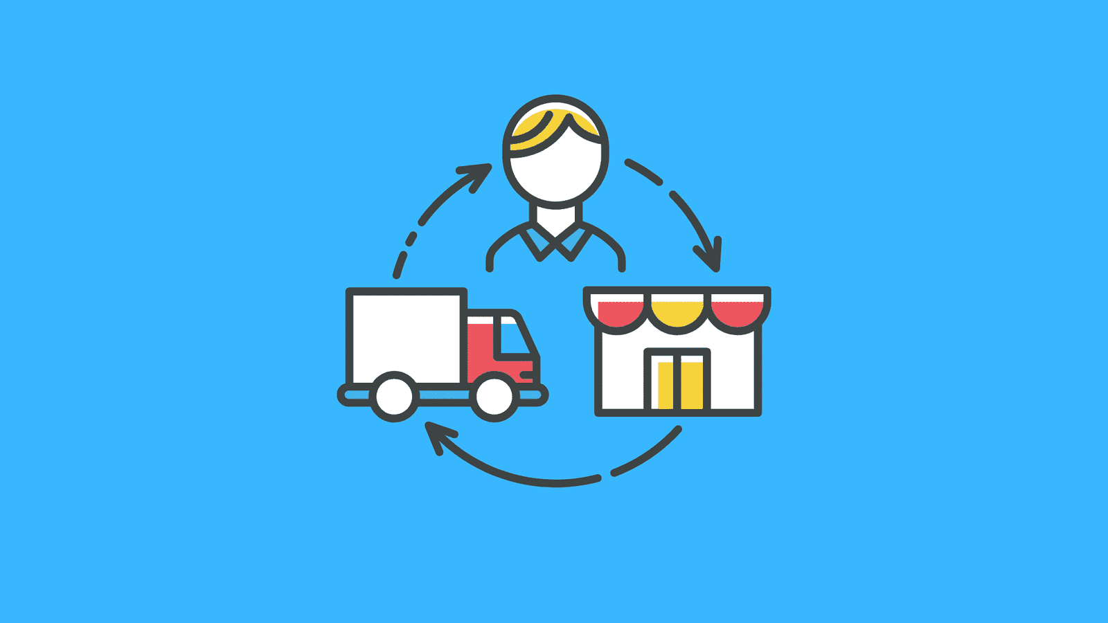 why drop Shipping