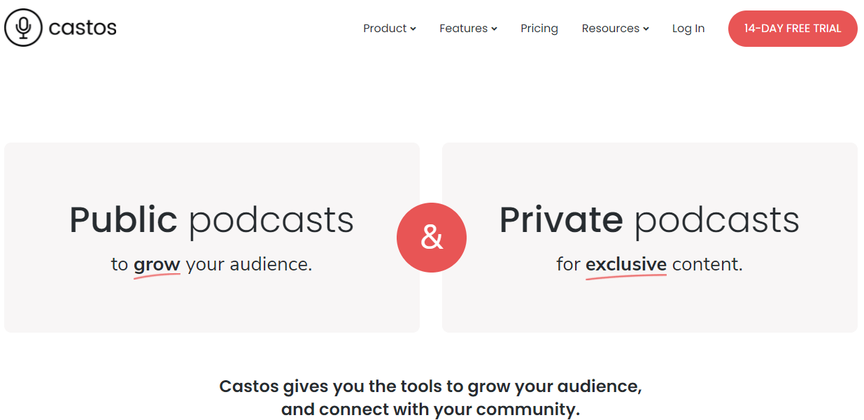 castos Podcast for WordPress 
