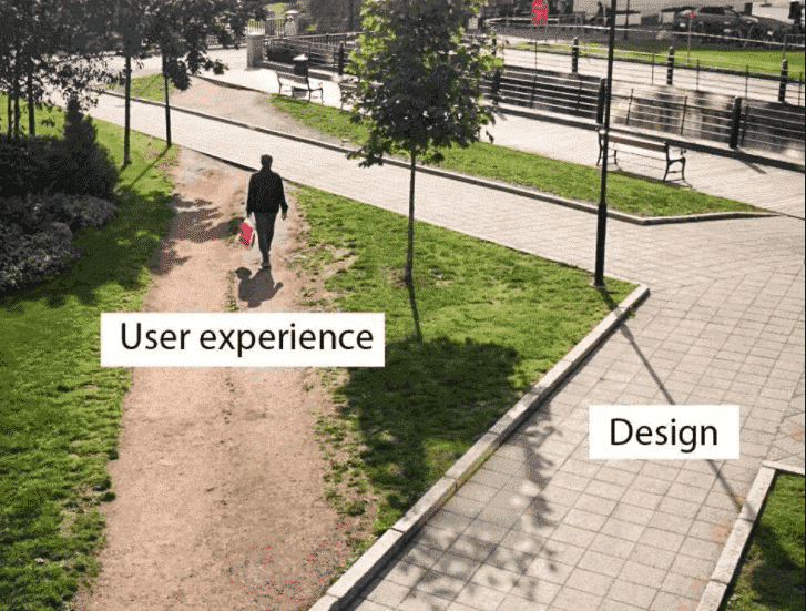 SEO user experience practices