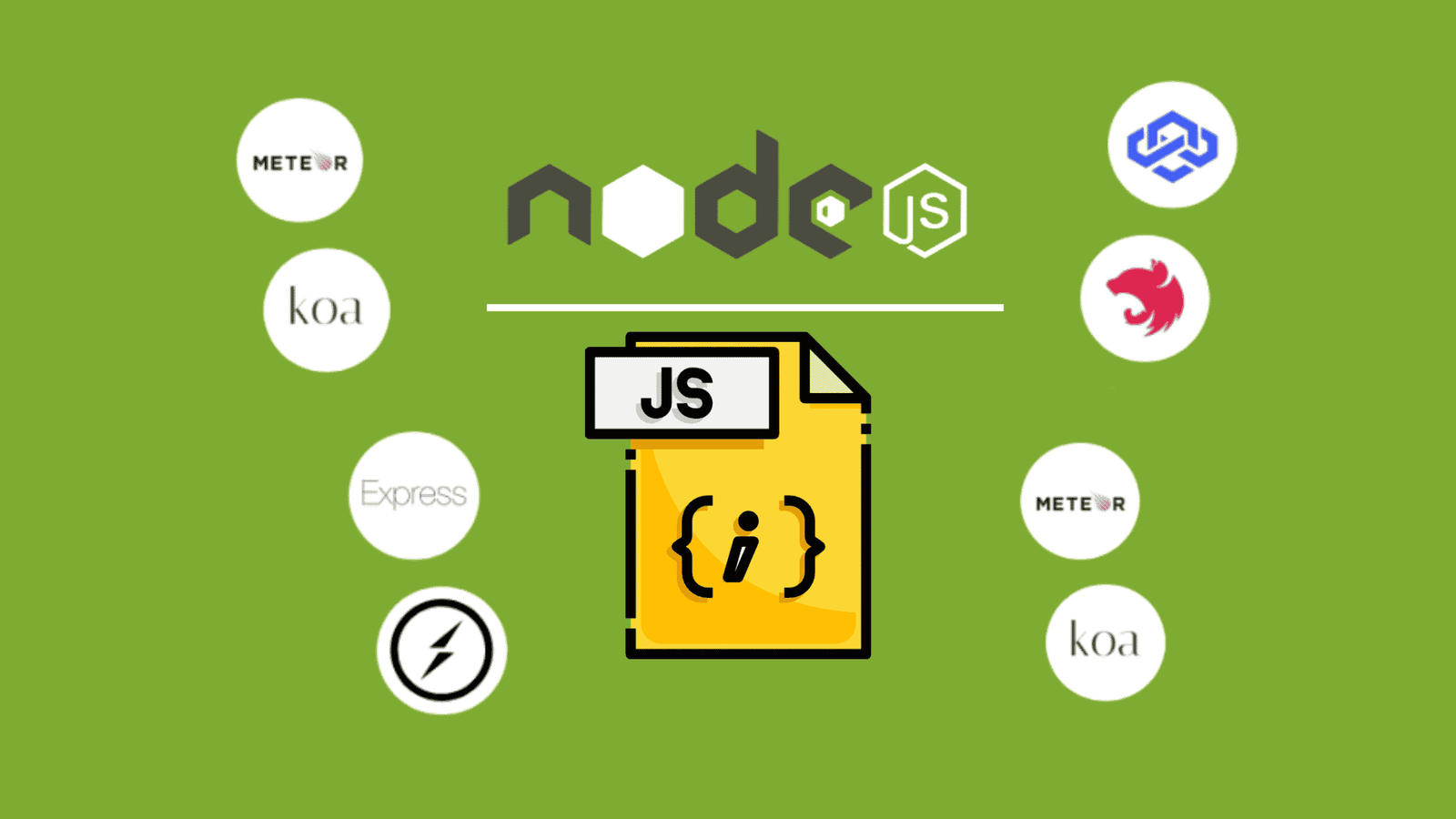 Top 10 Node Frameworks To Increase Coding Productivity