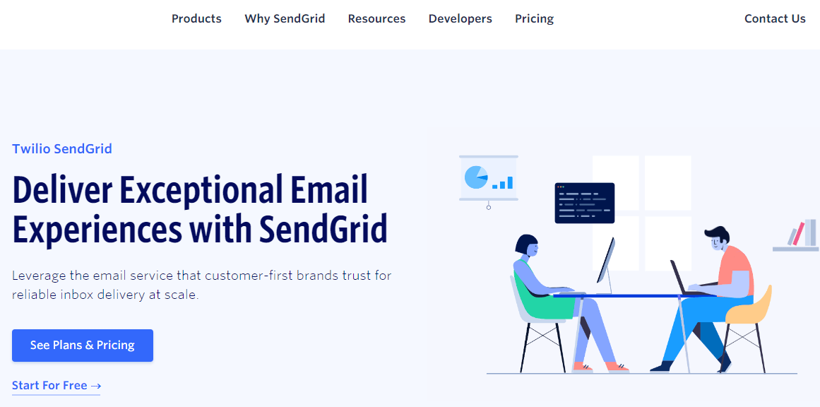 SendGrid Service